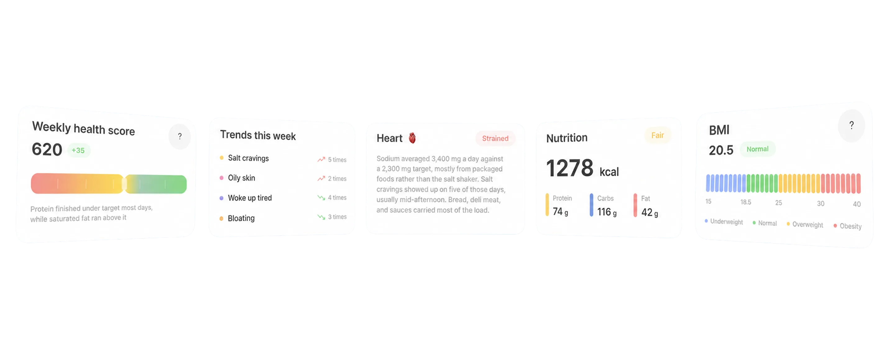 Nurelio cards showing a weekly health score, symptom trends, heart strain, daily nutrition and BMI